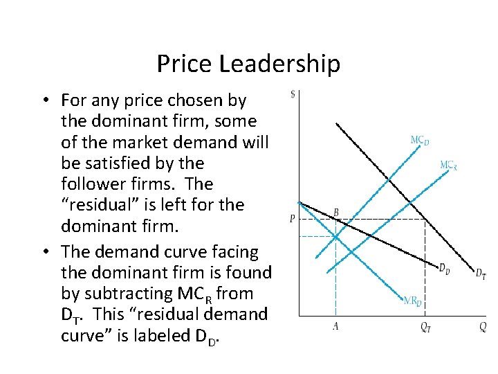 Price Leadership • For any price chosen by the dominant firm, some of the