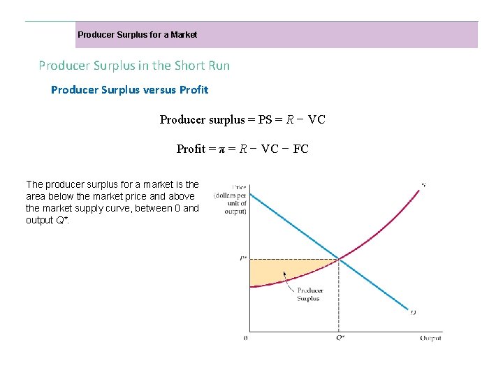 Producer Surplus for a Market Producer Surplus in the Short Run Producer Surplus versus