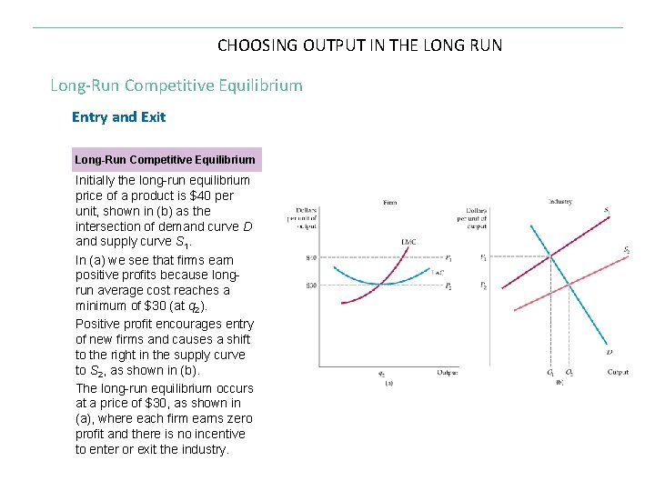 CHOOSING OUTPUT IN THE LONG RUN Long-Run Competitive Equilibrium Entry and Exit Long-Run Competitive