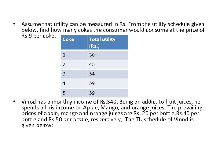  • Assume that utility can be measured in Rs. From the utility schedule