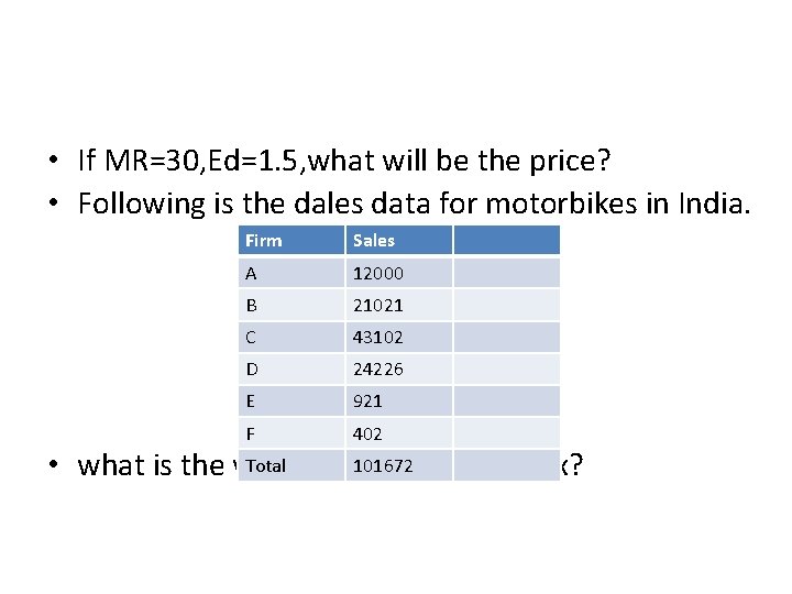  • If MR=30, Ed=1. 5, what will be the price? • Following is