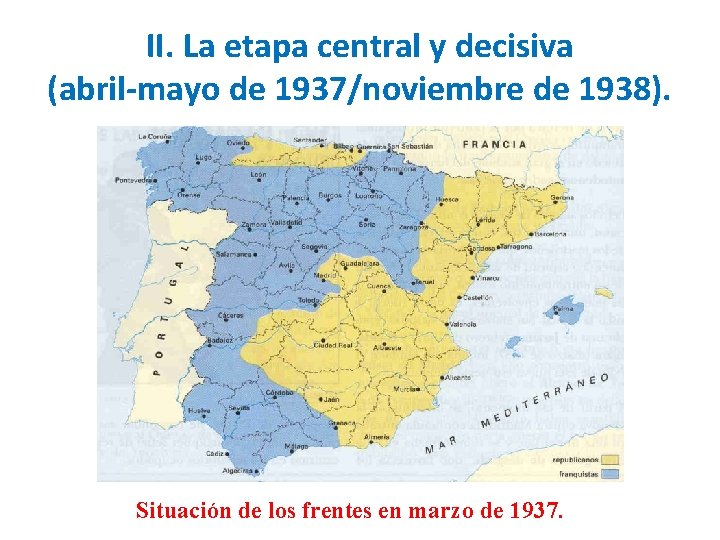 II. La etapa central y decisiva (abril-mayo de 1937/noviembre de 1938). Situación de los