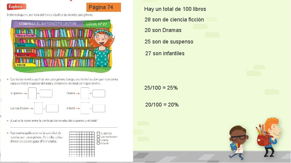 Página 74 Hay un total de 100 libros 28 son de ciencia ficción 20