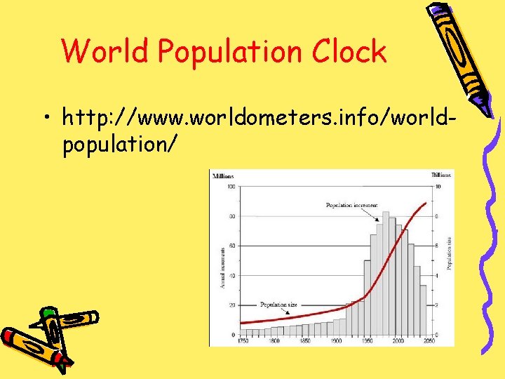 World Population Clock • http: //www. worldometers. info/worldpopulation/ 