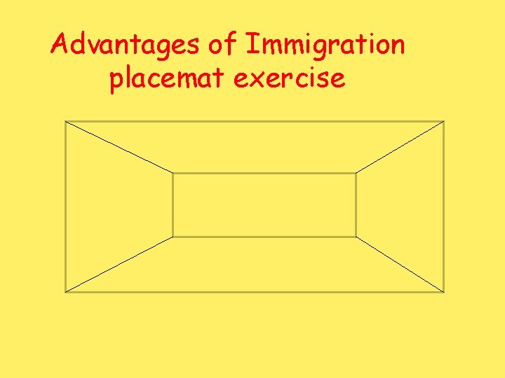 Advantages of Immigration placemat exercise 