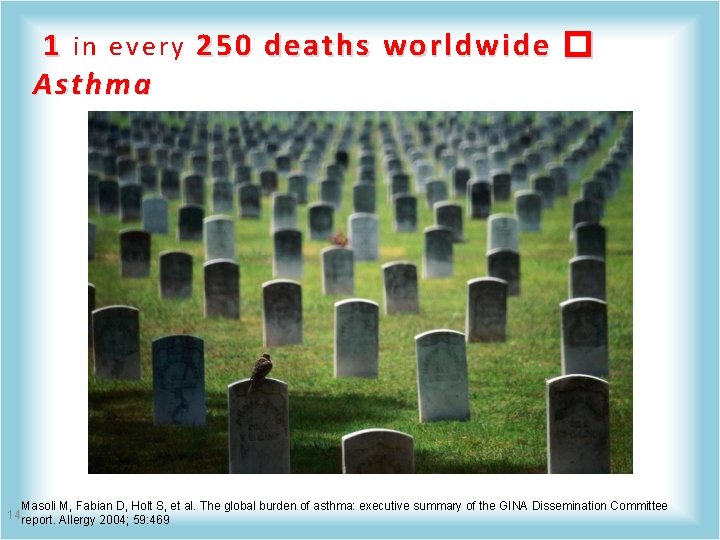 1 i n e v e r y 250 deaths worldwide � Asthma Masoli