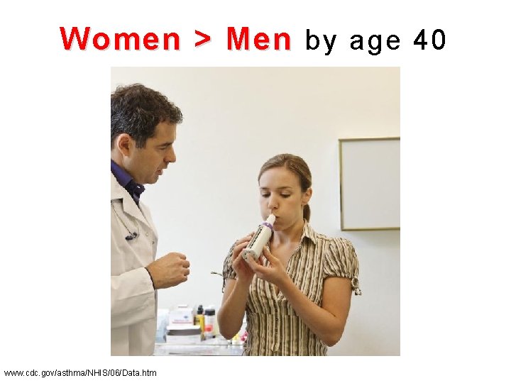 Women > Men by age 40 www. cdc. gov/asthma/NHIS/06/Data. htm 