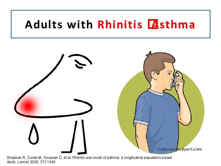 Adults with Rhinitis � Asthma Shaaban R, Zureik M, Soussan D, et al. Rhinitis