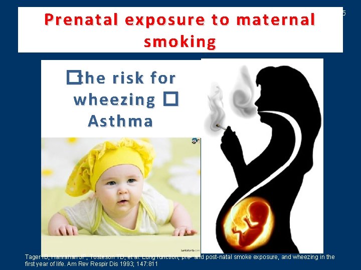 Prenatal exposure to maternal smoking �the risk for wheezing � Asthma Tager IB, Hanrahan