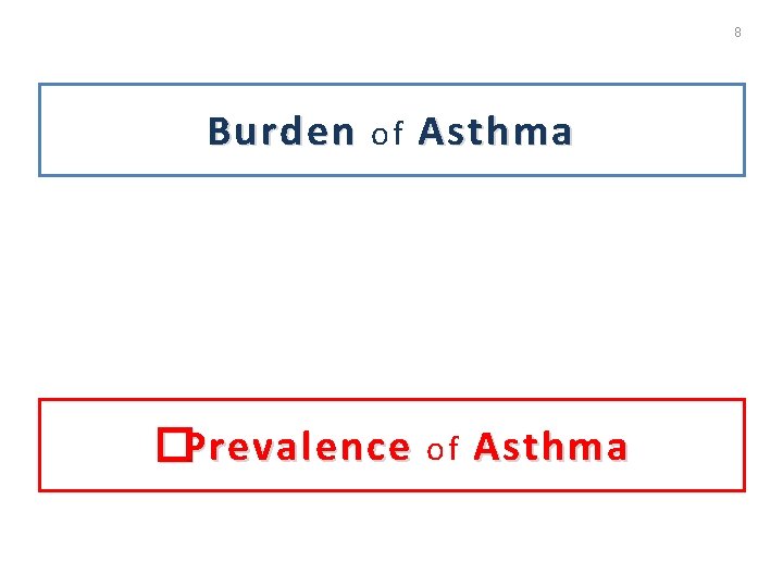 8 Burden of �Prevalence Asthma of Asthma 