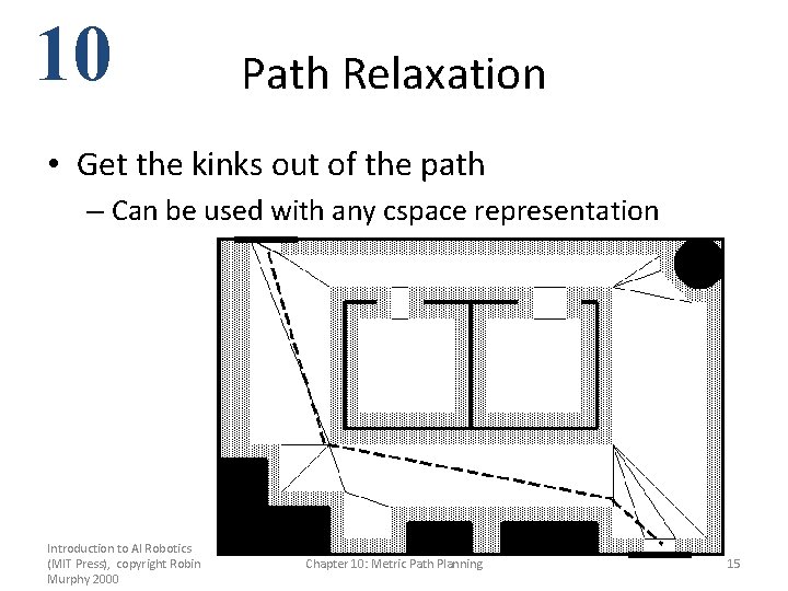 10 Path Relaxation • Get the kinks out of the path – Can be