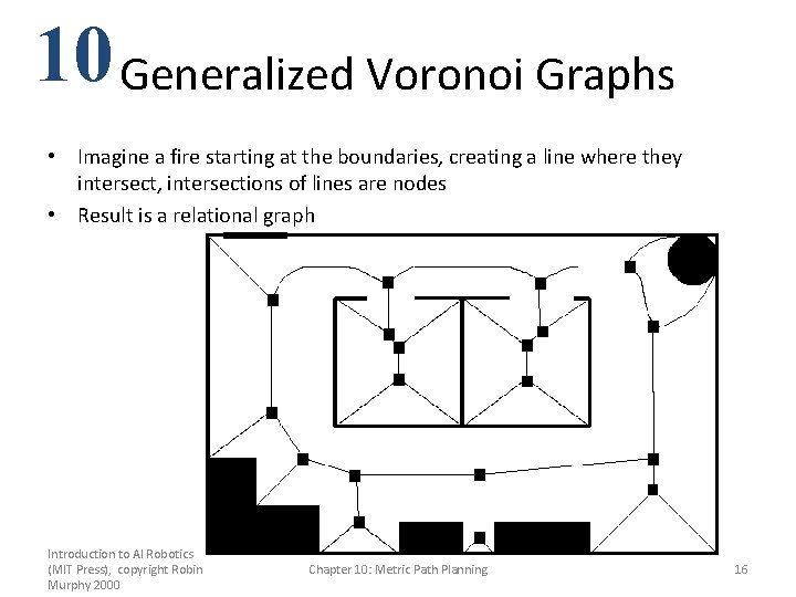 10 Generalized Voronoi Graphs • Imagine a fire starting at the boundaries, creating a