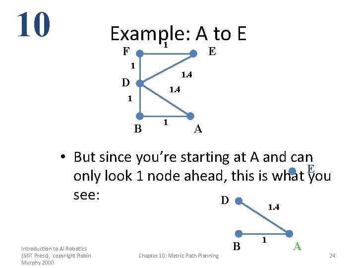 10 Example: A to E 1 F E 1 1. 4 D 1. 4