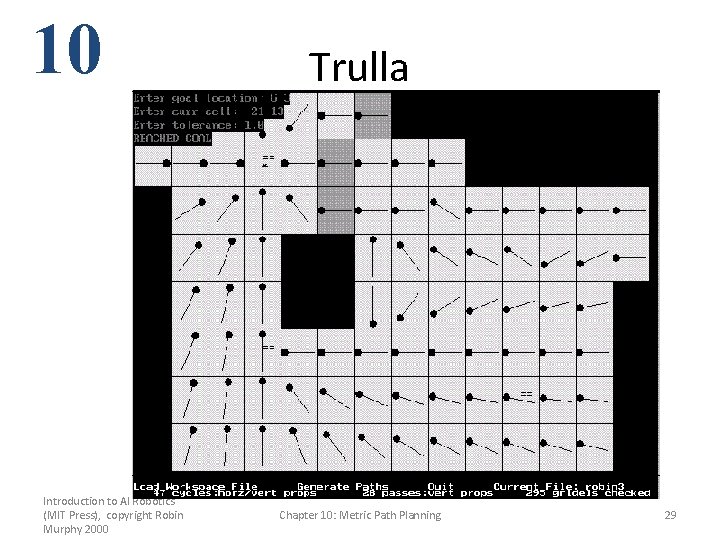 10 Introduction to AI Robotics (MIT Press), copyright Robin Murphy 2000 Trulla Chapter 10: