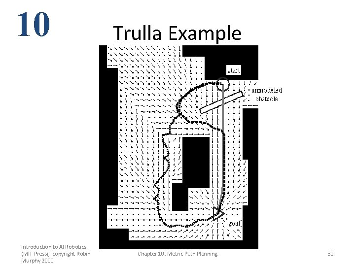 10 Introduction to AI Robotics (MIT Press), copyright Robin Murphy 2000 Trulla Example Chapter