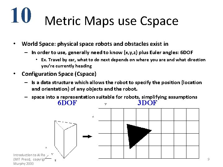 10 Metric Maps use Cspace • World Space: physical space robots and obstacles exist
