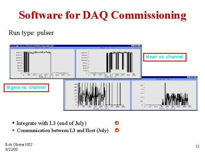 Software for DAQ Commissioning Run type: pulser Mean vs. channel Sigma vs. channel •