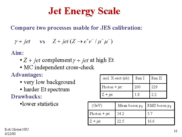 Jet Energy Scale Compare two processes usable for JES calibration: vs Aim: • complement