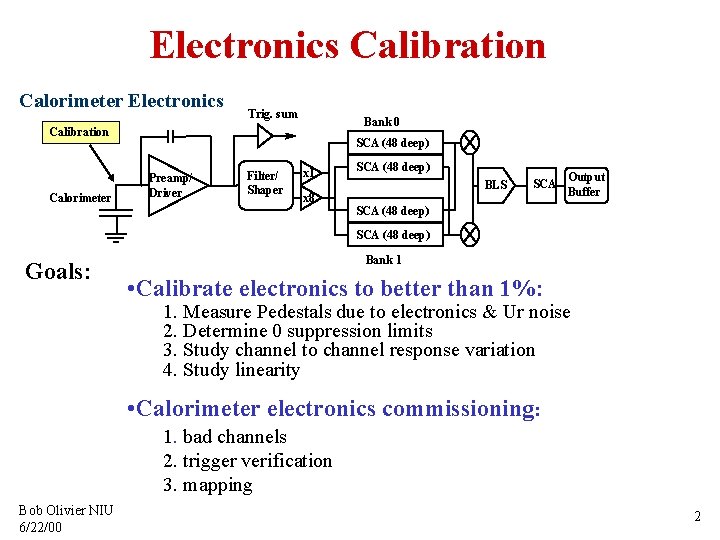 Electronics Calibration Calorimeter Electronics Trig. sum Bank 0 Calibration Calorimeter SCA (48 deep) Preamp/