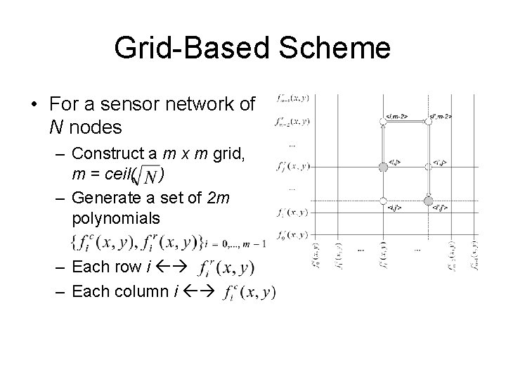 Grid-Based Scheme • For a sensor network of N nodes – Construct a m