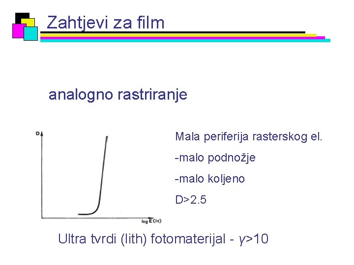 Zahtjevi za film analogno rastriranje Mala periferija rasterskog el. -malo podnožje -malo koljeno D>2.