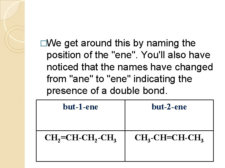 �We get around this by naming the position of the "ene". You'll also have