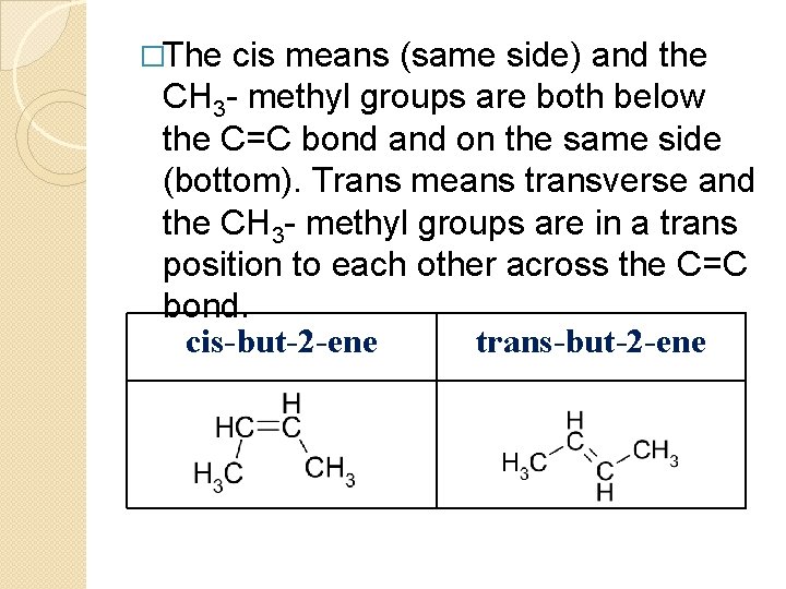 �The cis means (same side) and the CH 3 - methyl groups are both