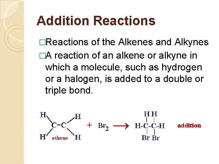 Addition Reactions �Reactions of the Alkenes and Alkynes �A reaction of an alkene or