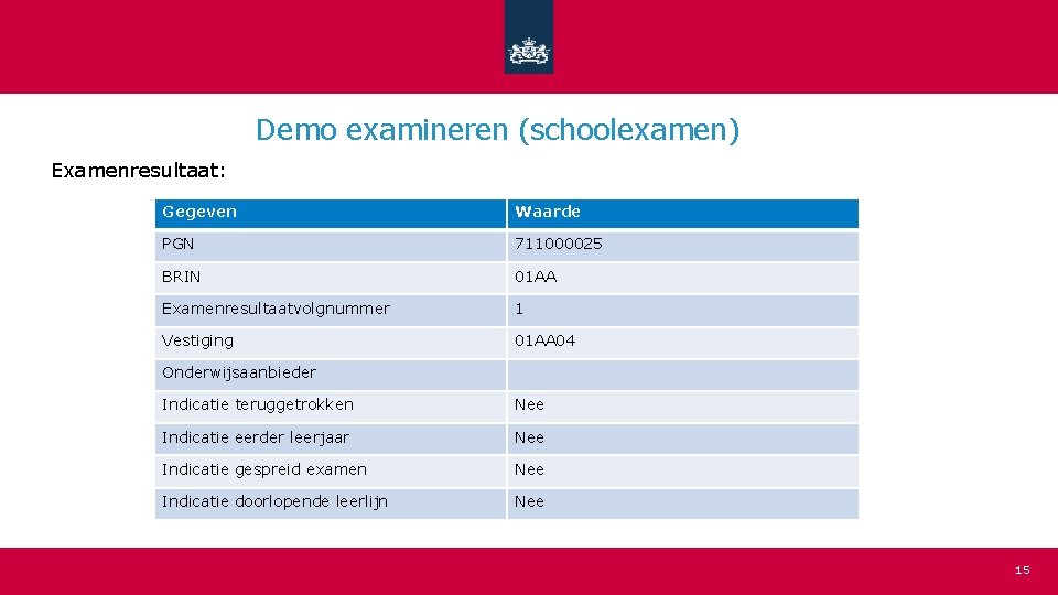 Demo examineren (schoolexamen) Examenresultaat: Gegeven Waarde PGN 711000025 BRIN 01 AA Examenresultaatvolgnummer 1 Vestiging