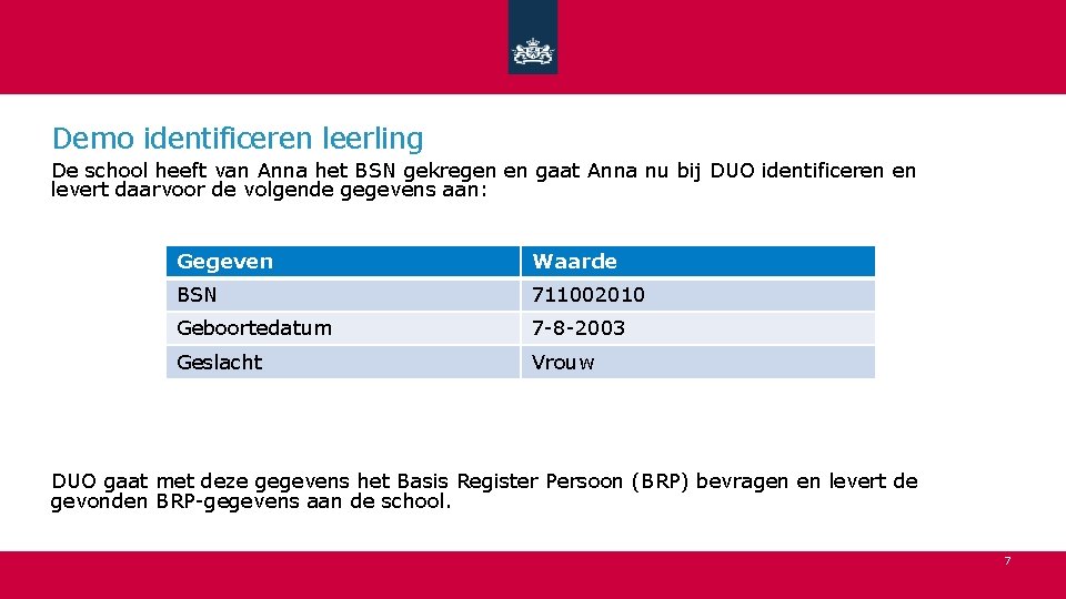 Demo identificeren leerling De school heeft van Anna het BSN gekregen en gaat Anna