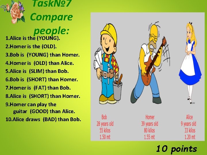 Task№ 7 Compare people: 1. Alice is the (YOUNG). 2. Homer is the (OLD).