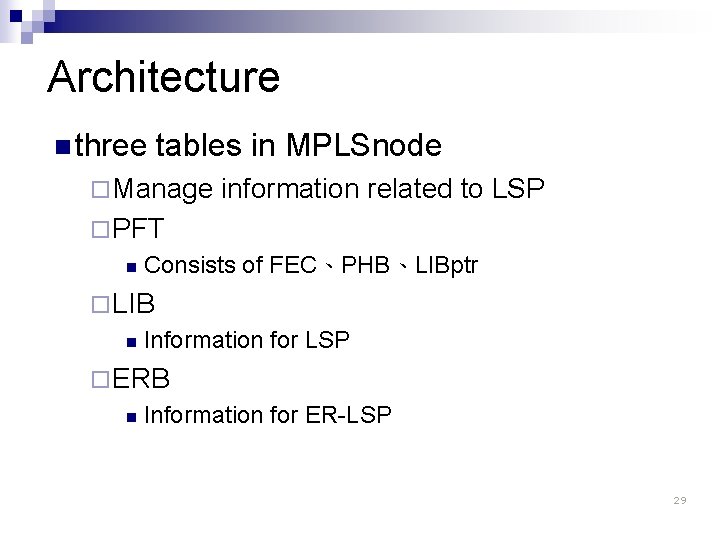 Architecture n three tables in MPLSnode ¨ Manage information related to LSP ¨ PFT