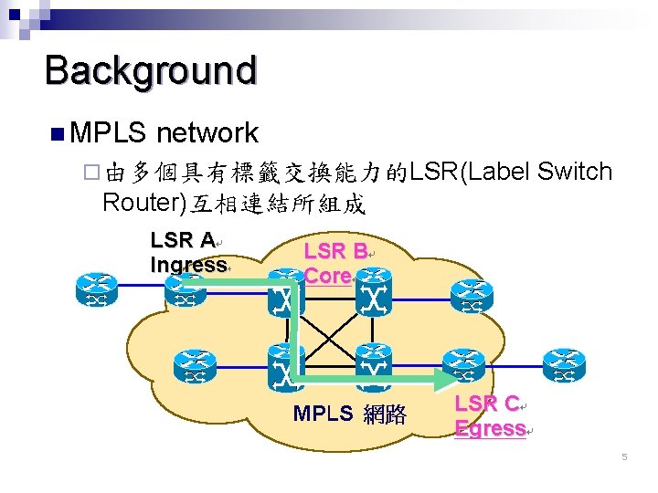 Background n MPLS network ¨ 由多個具有標籤交換能力的LSR(Label Switch Router)互相連結所組成 5 