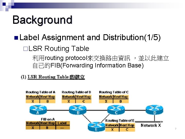 Background n Label Assignment and Distribution(1/5) ¨ LSR Routing Table 利用routing protocol來交換路由資訊 ，並以此建立 自己的FIB(Forwarding