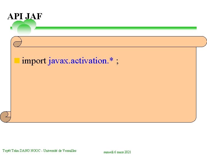 API JAF <import javax. activation. * ; Tuyêt Trâm DANG NGOC - Université de