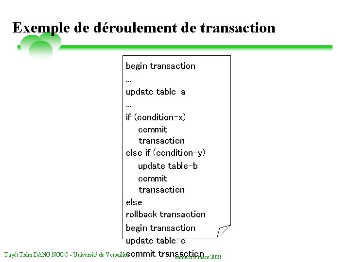 Exemple de déroulement de transaction begin transaction. . . update table-a. . . if