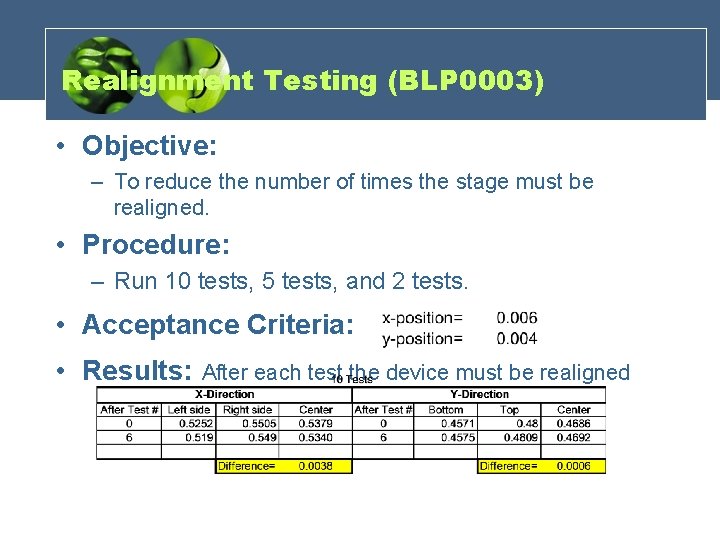 Realignment Testing (BLP 0003) • Objective: – To reduce the number of times the