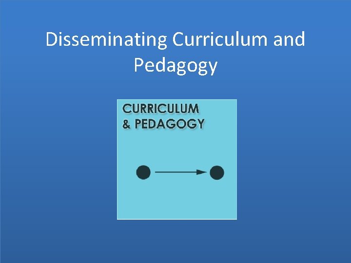 Disseminating Curriculum and Pedagogy 