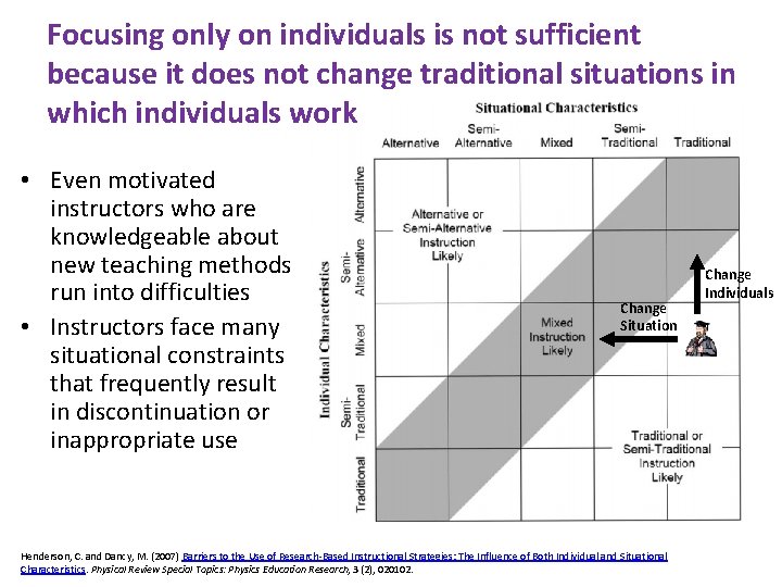 Focusing only on individuals is not sufficient because it does not change traditional situations