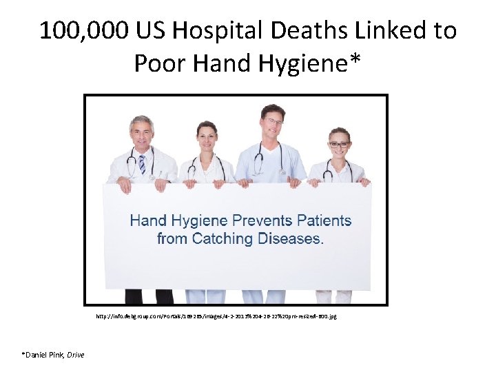 100, 000 US Hospital Deaths Linked to Poor Hand Hygiene* http: //info. debgroup. com/Portals/169265/images/4