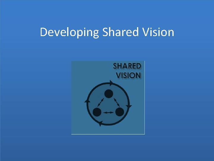 Developing Shared Vision 