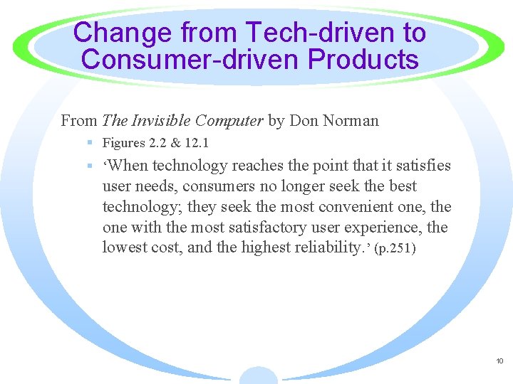 Change from Tech-driven to Consumer-driven Products From The Invisible Computer by Don Norman §