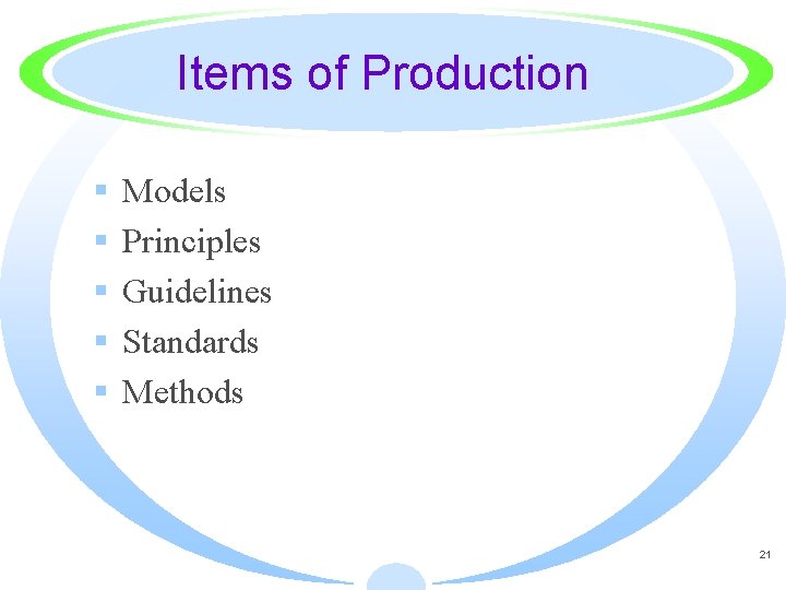 Items of Production § § § Models Principles Guidelines Standards Methods 21 