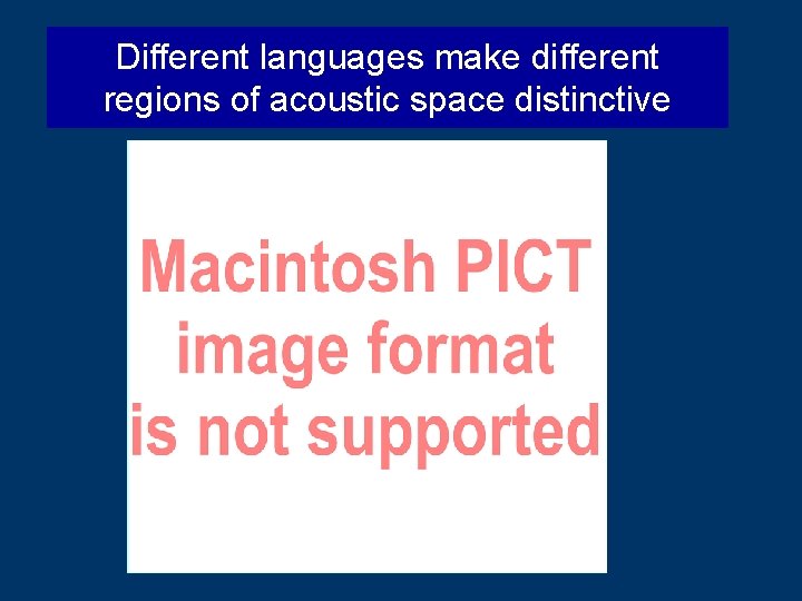 Different languages make different regions of acoustic space distinctive 