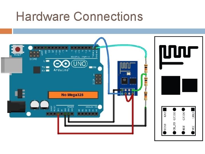 Hardware Connections 