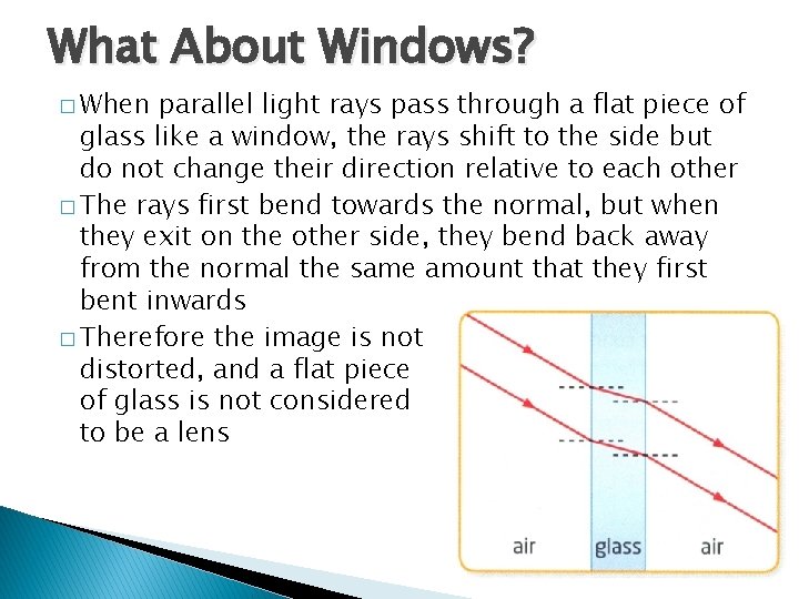 What About Windows? � When parallel light rays pass through a flat piece of