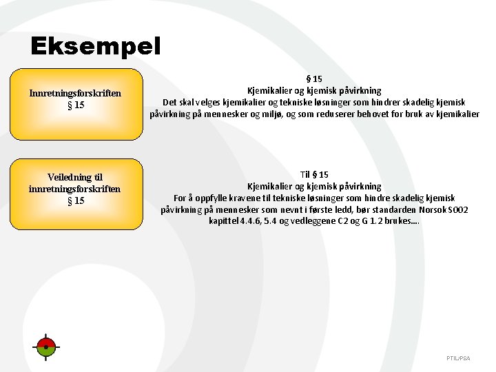 Eksempel Innretningsforskriften § 15 Veiledning til innretningsforskriften § 15 Kjemikalier og kjemisk påvirkning Det