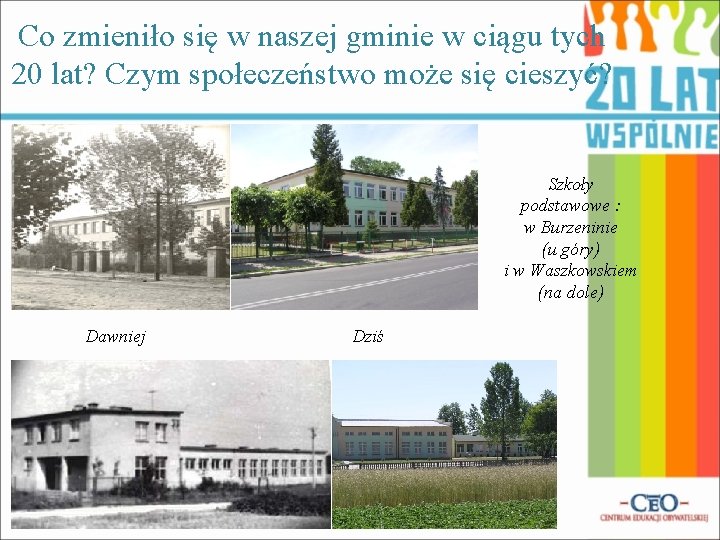 Co zmieniło się w naszej gminie w ciągu tych 20 lat? Czym społeczeństwo może