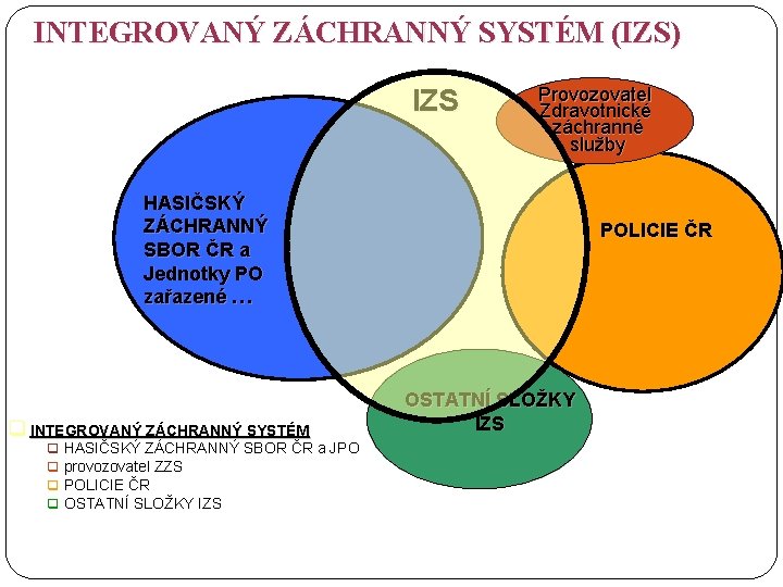 INTEGROVANÝ ZÁCHRANNÝ SYSTÉM (IZS) HASIČSKÝ ZÁCHRANNÝ SBOR ČR a Jednotky PO zařazené … q
