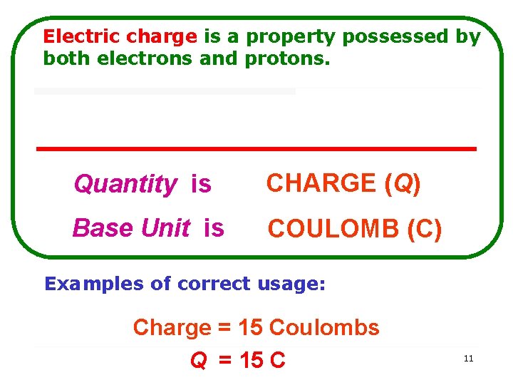 Electric charge is a property possessed by both electrons and protons. Quantity is CHARGE